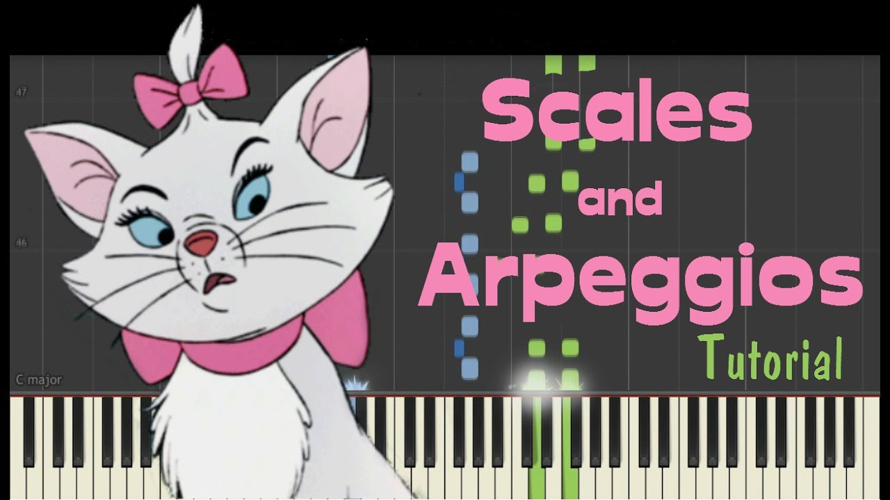 The Aristocats - Scales and Arpeggios - Easy piano cover