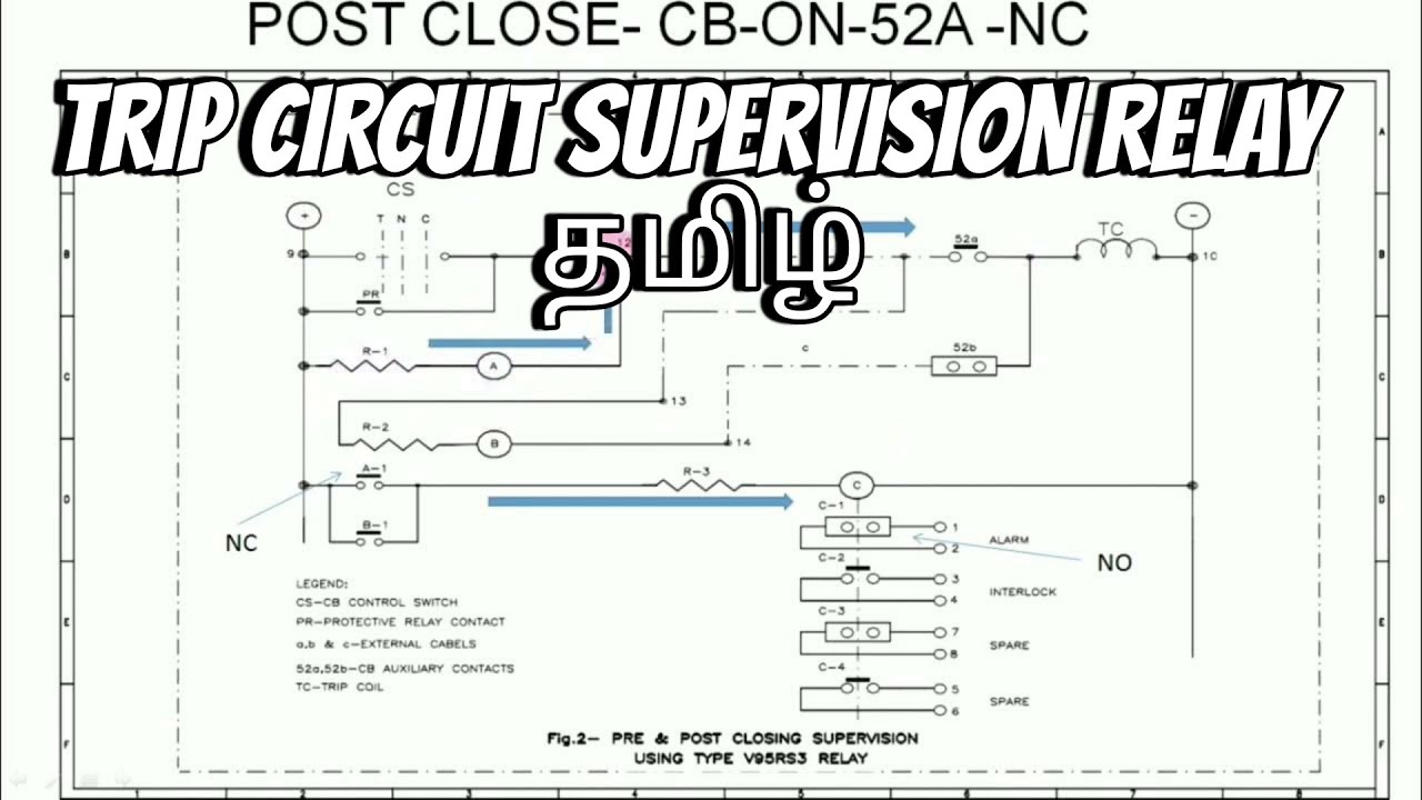 TCS - TRIP CIRCUIT SUPERVISION RELAY