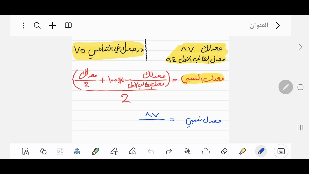 تعلم حساب معدل المفاضلة للقبول في الماجستير