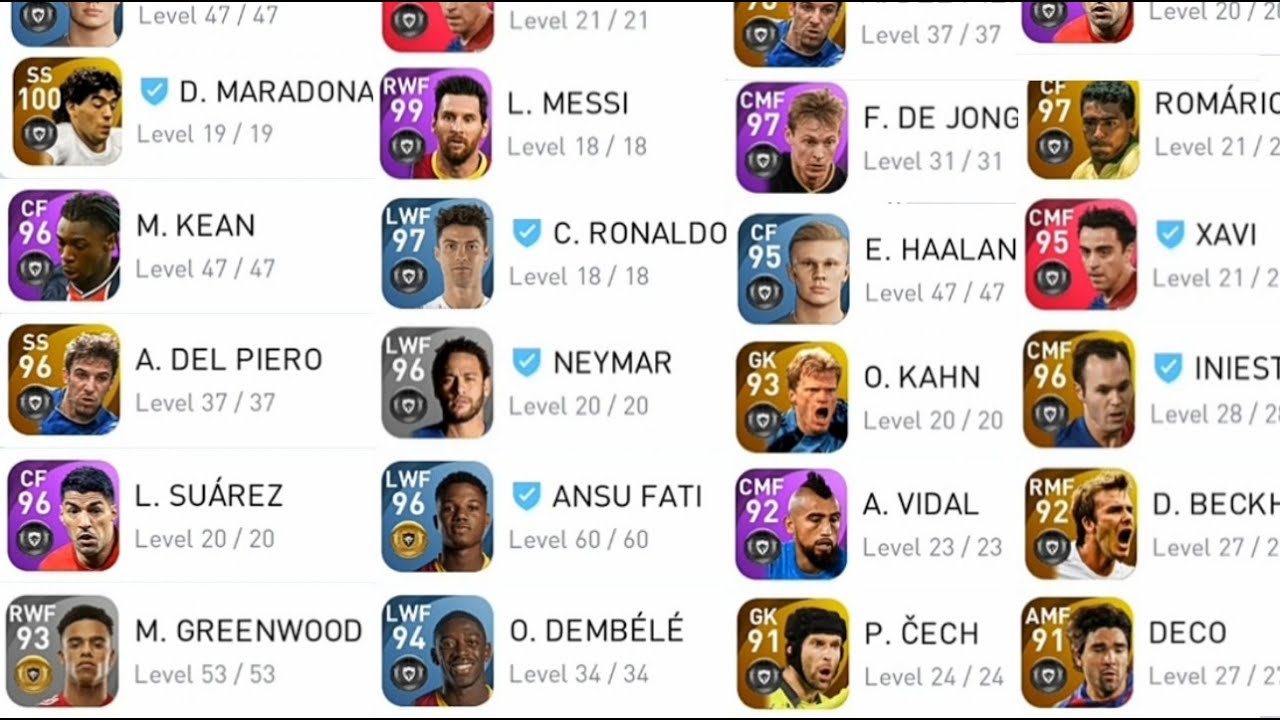 FULL SQUAD NUA2120 IN PES 2021 MOBILE PLAYERS MAX LEVEL RATING