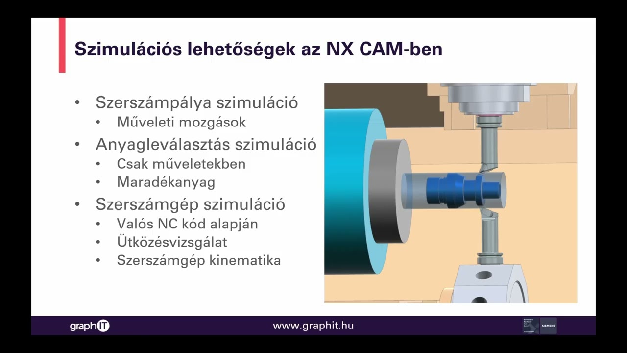 5+ tengelyes megmunkálások, gépszimuláció a graphIT szaktudásával