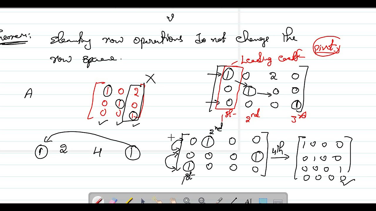 Lecture-15: Row space and Column space