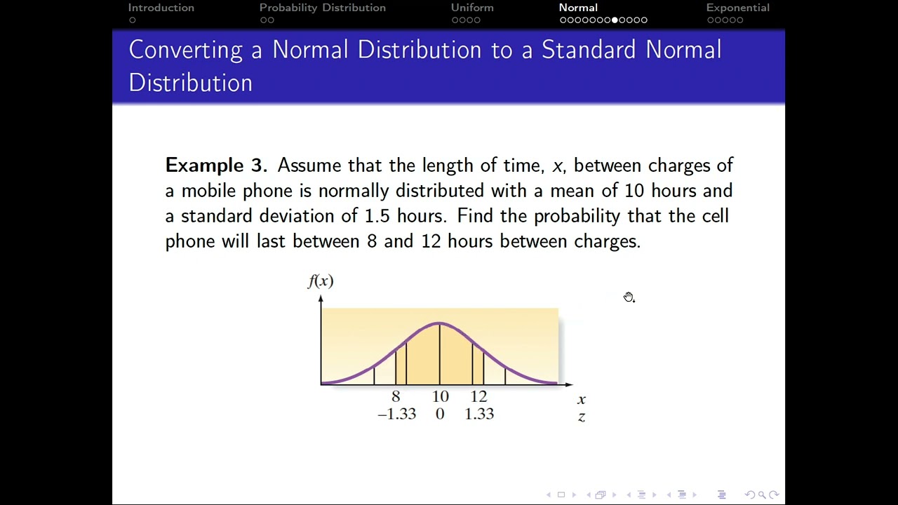 6.6 Converting from Normal Distribution to Standard Normal Distribution
