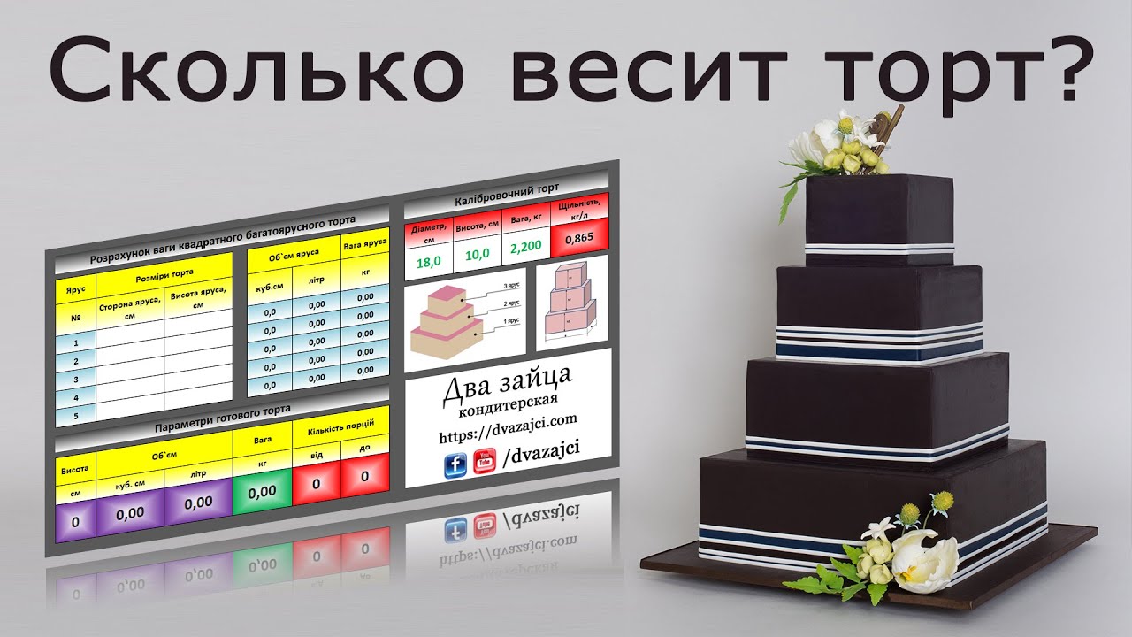 Сколько будет весить торт | Квадратные многоярусные