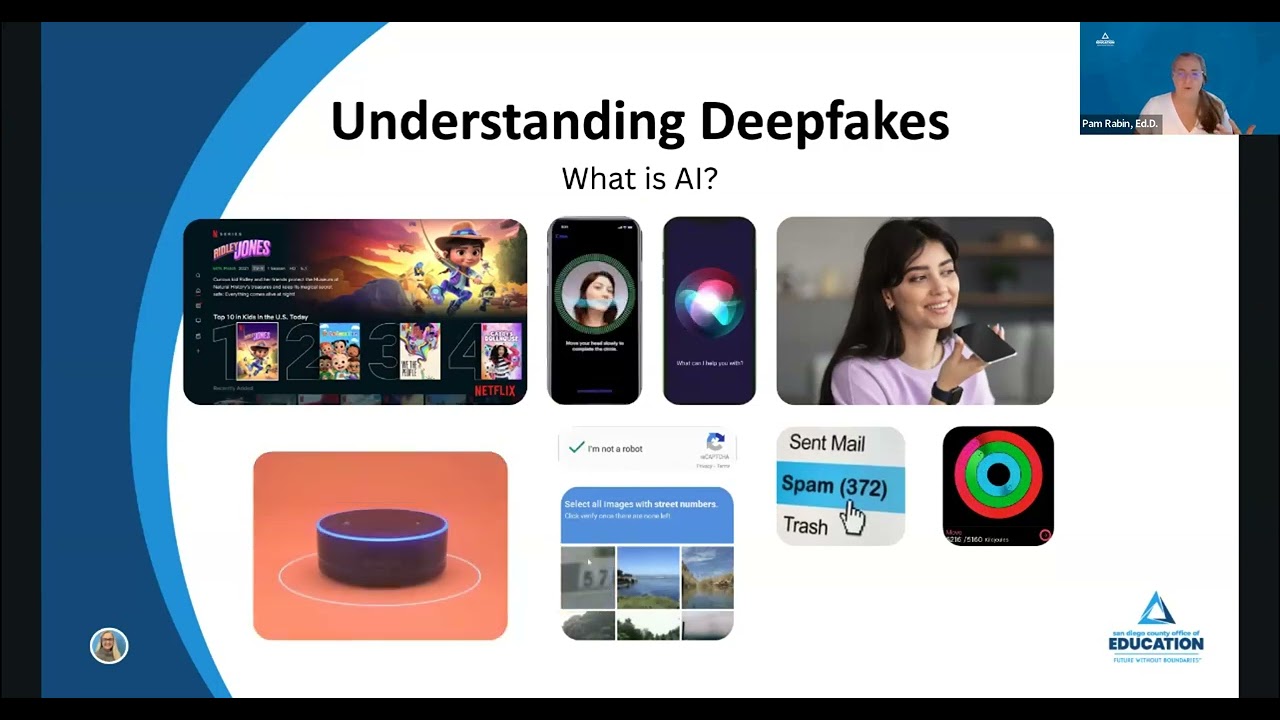 Parent Series: Ai Deepfakes: What are They?
