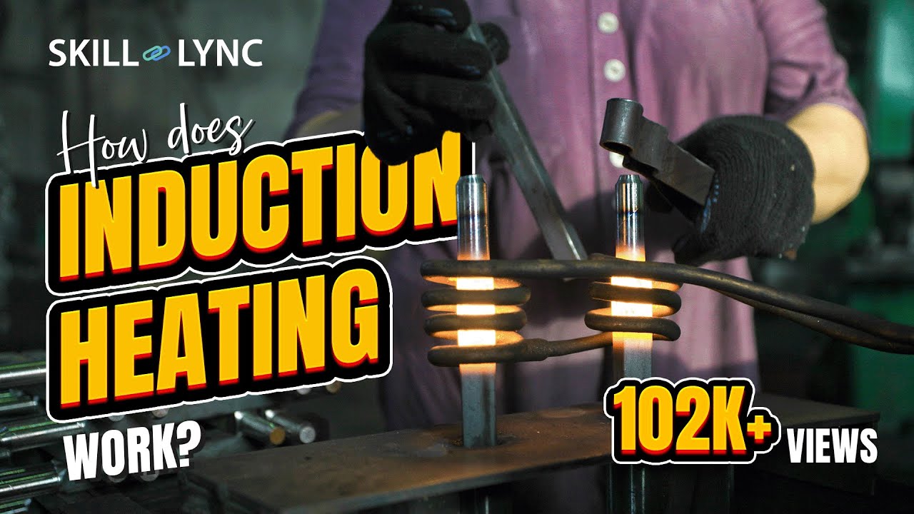 How does Induction Heating work? | Skill-Lync