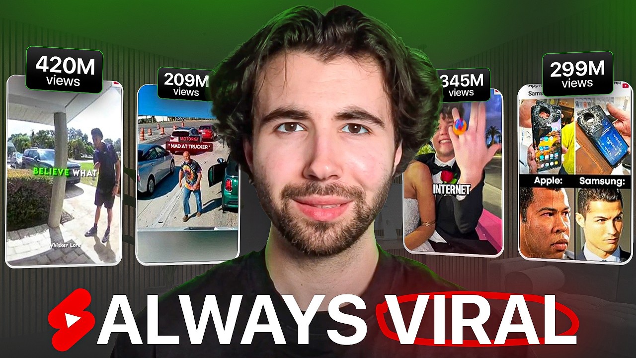 how i find profitable faceless niches for free (full method)