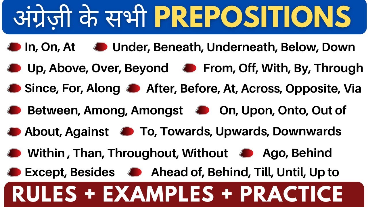 सभी Prepositions की Practice Exercise । English Grammar & Spoken