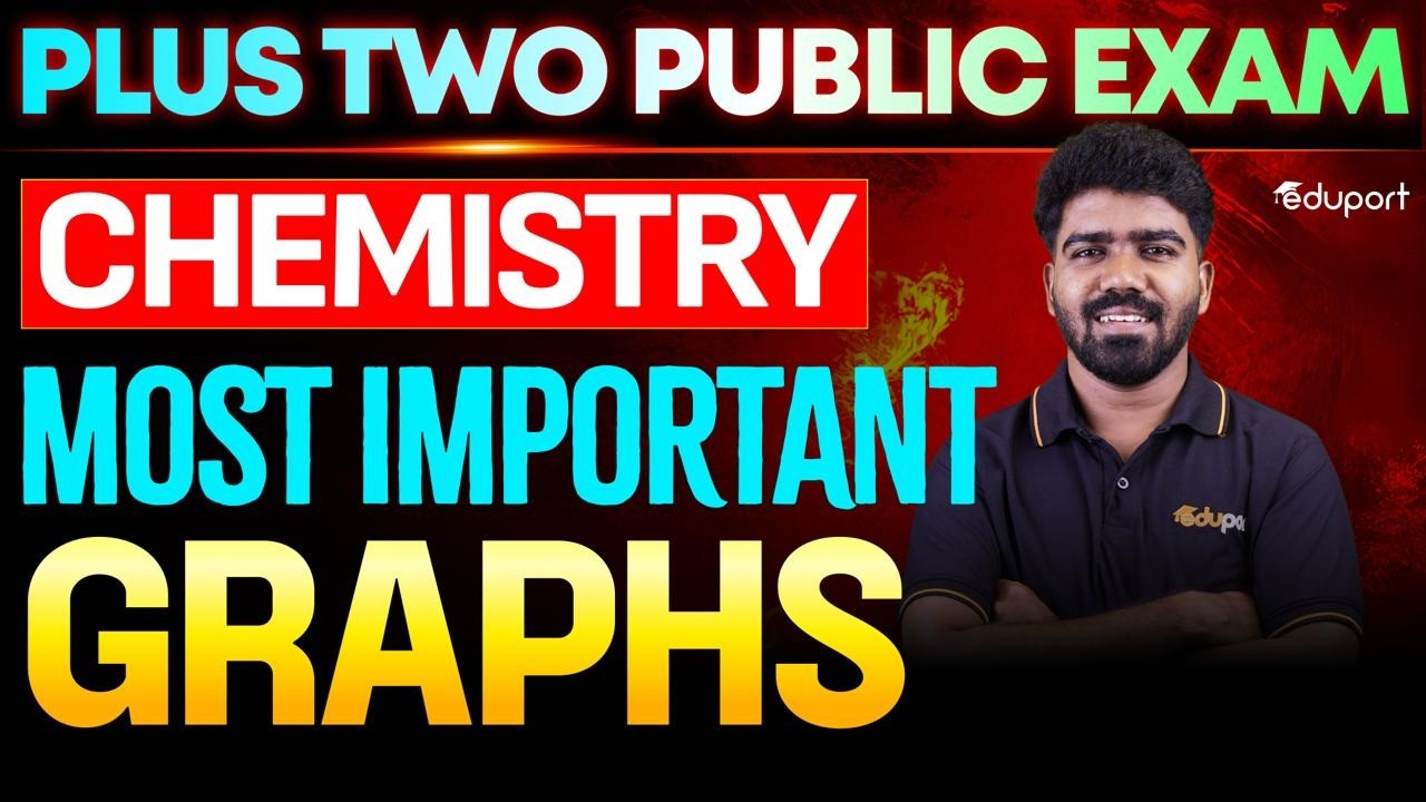 Plus Two Chemistry | Most Important Graphs | Public Exam Special | Eduport Plus Two
