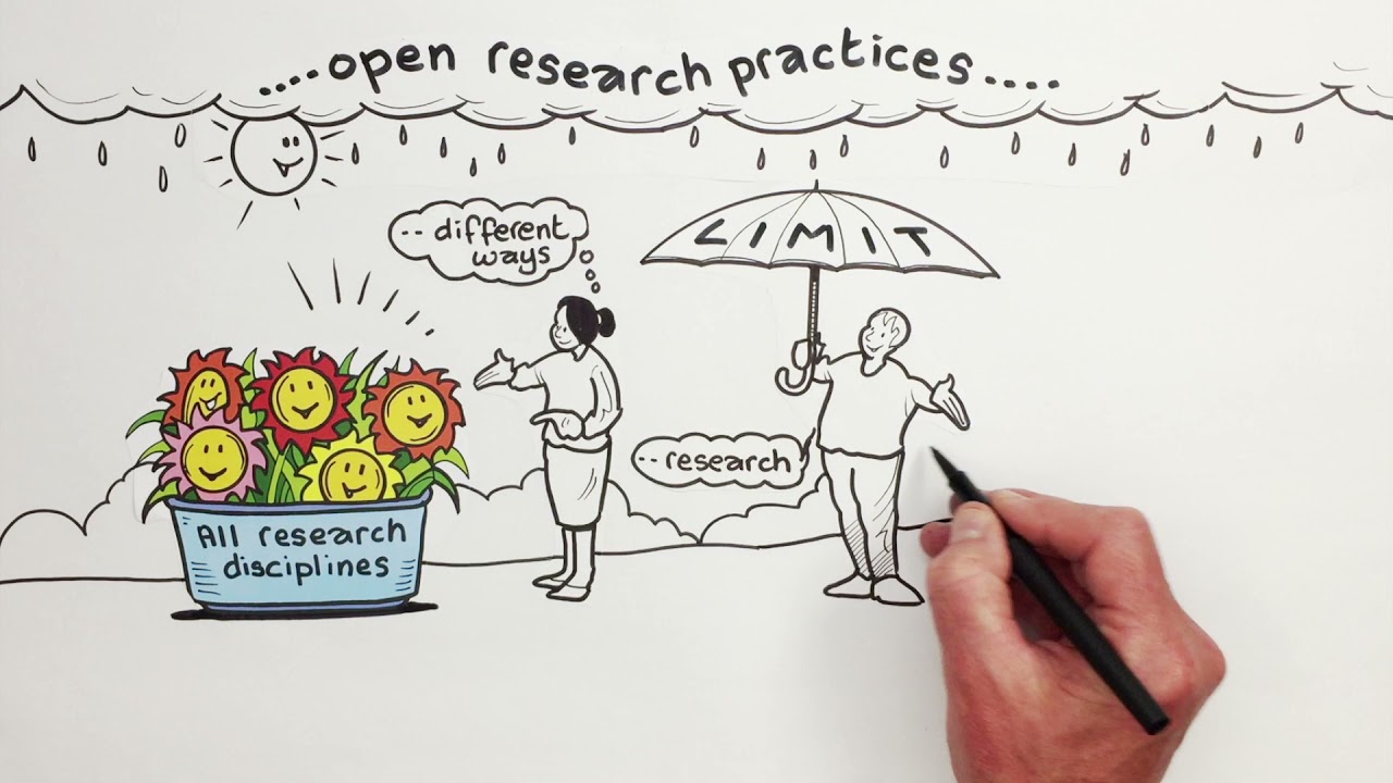UoG Open Research