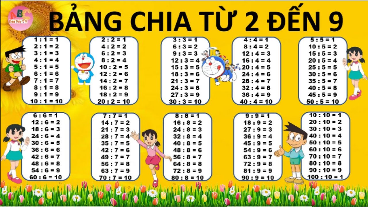Bảng cửu chương chia từ 2 đến 9 || bảng chia từ 2 đến 9 || học toán tiểu học - Dâu tây tv