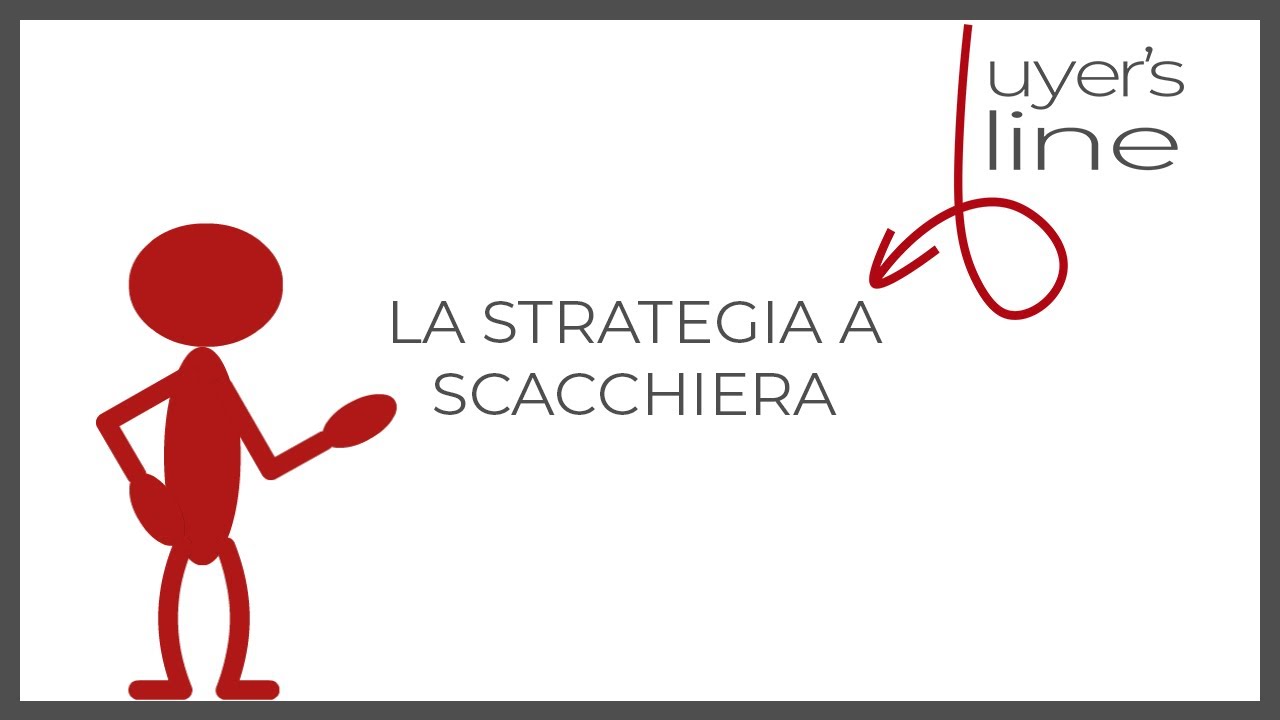 Strategia a scacchiera: la negoziazione nel Procurement