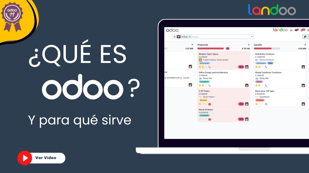 ¿Qué es Odoo y para qué sirve? | Odoo ERP en Español