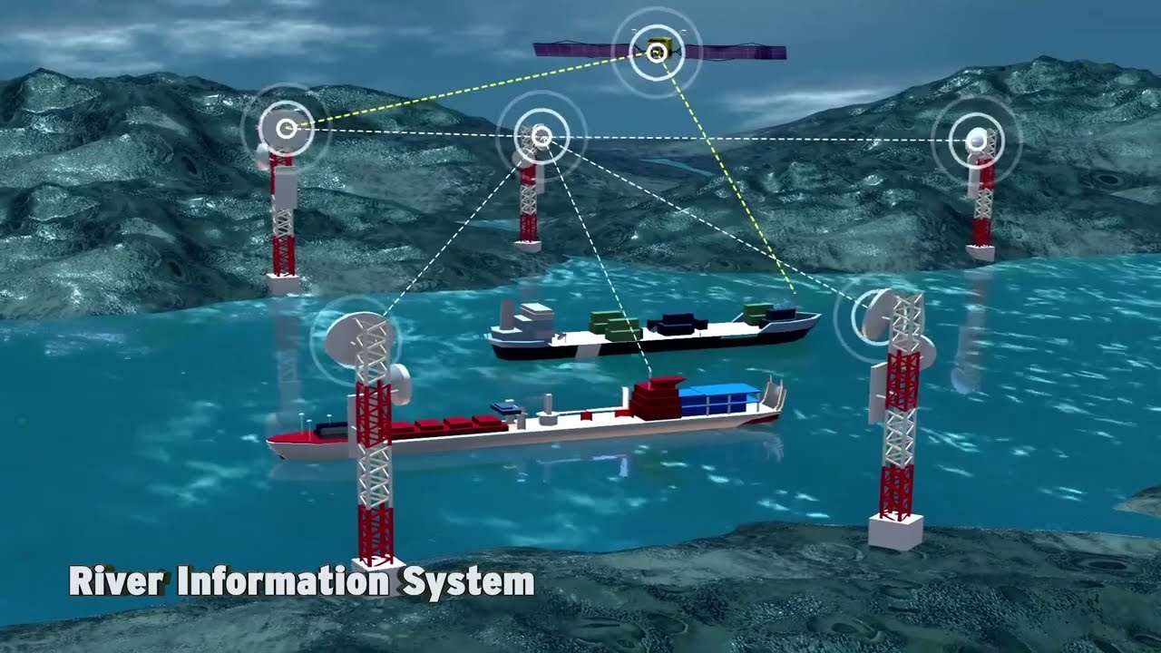 Inland Waterways Authority of India Corporate film documentary (English)