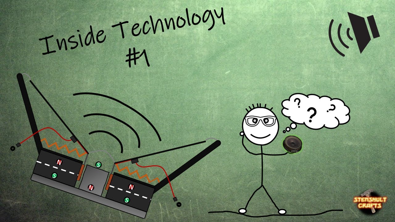 Lautsprecher zerlegen! - Funktion und Aufbau eines Lautsprechers I Inside Technology #1