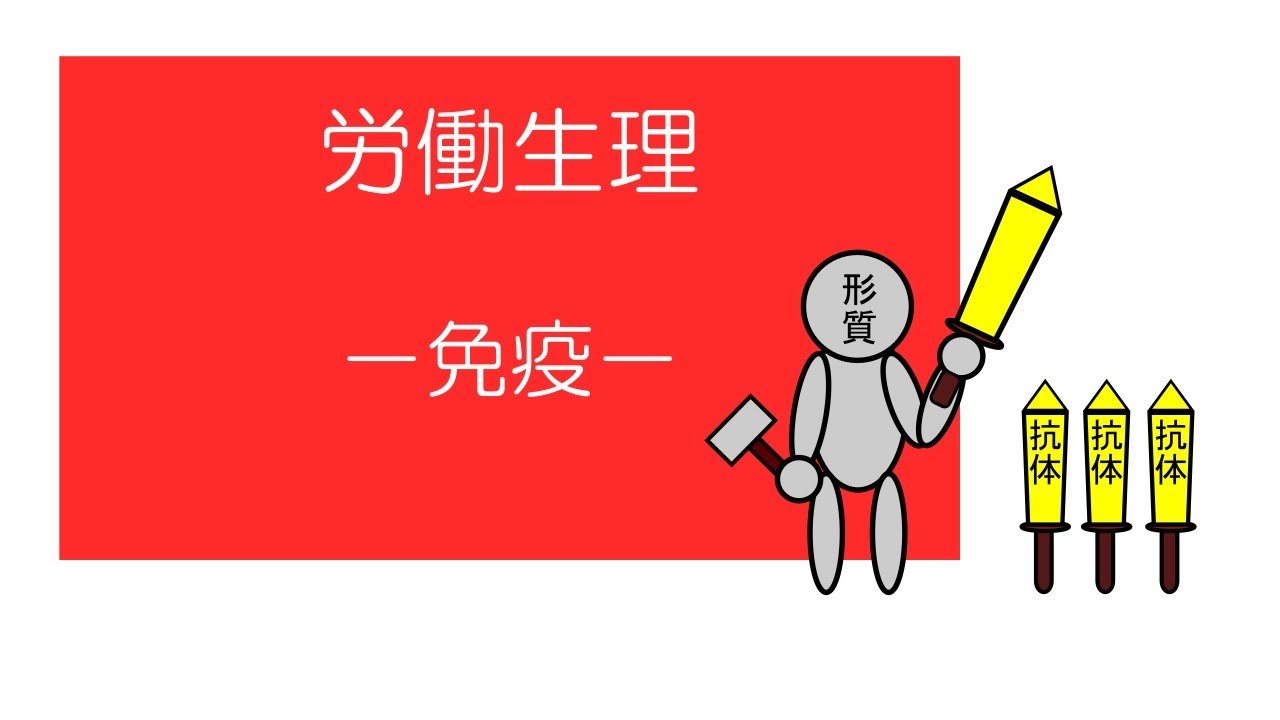 衛生管理者への道　労働生理　－免疫ー