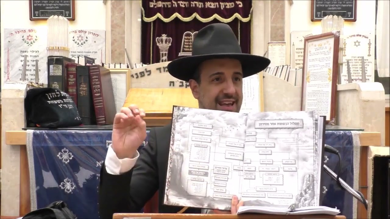 הרב מאיר אליהו | צעד אחר צעד! פירוט מלא של מסלול הנשמה אחר הפטירה | מעשה מרכבה - מרכבות הגמול