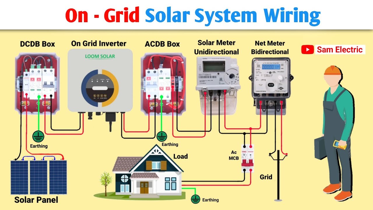 On Grid  Solar System Wiring l Solar system complete  installation l Sam Electric