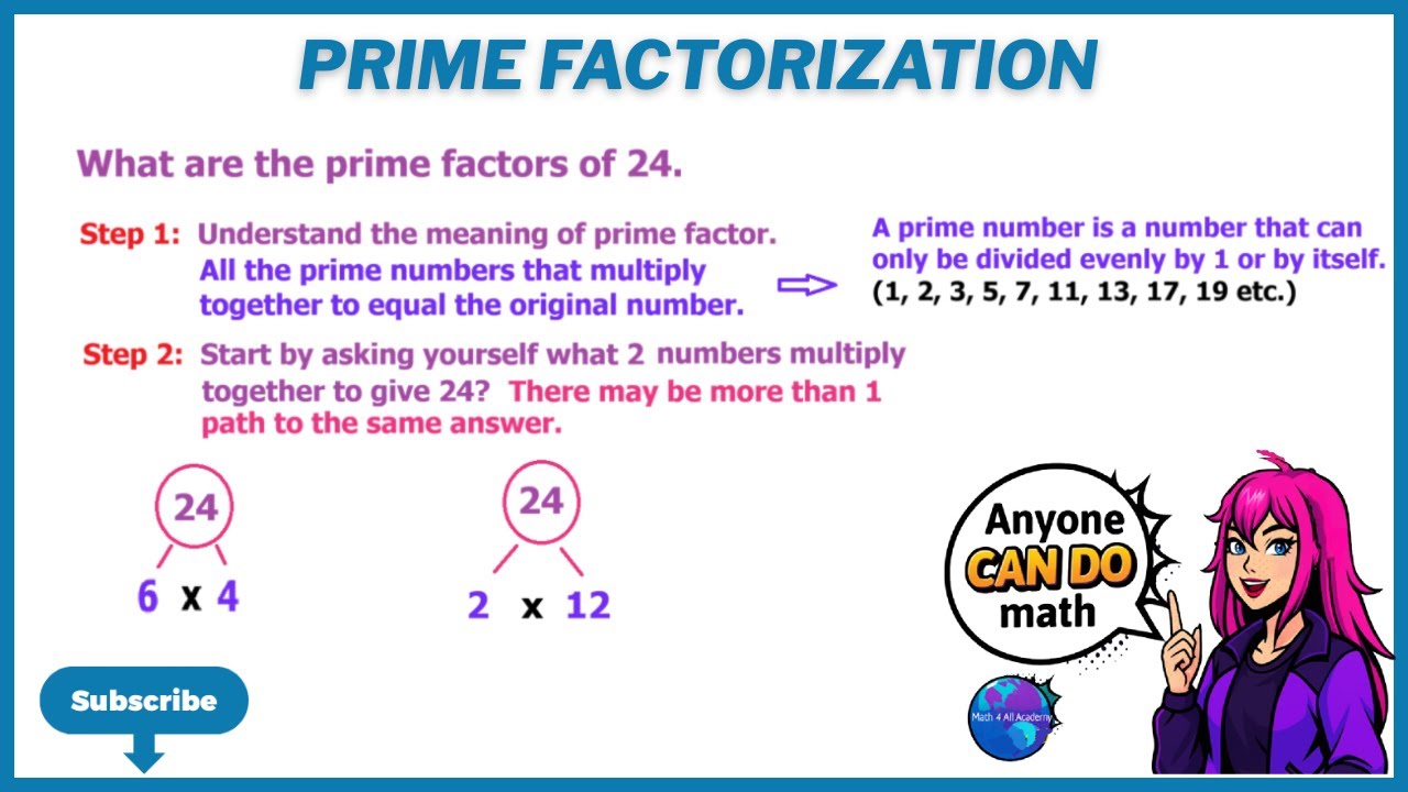 Prime Factorization