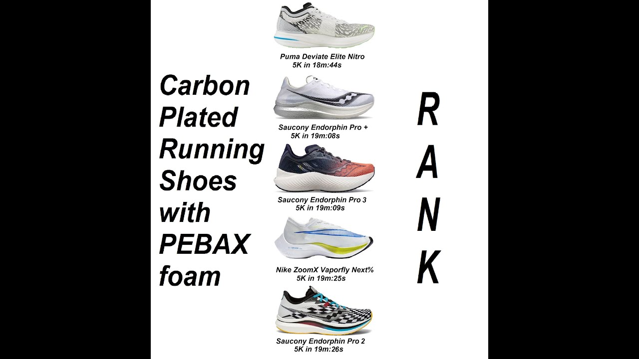 Carbon Plated Running Shoes with PEBAX foam - Ranking 2023