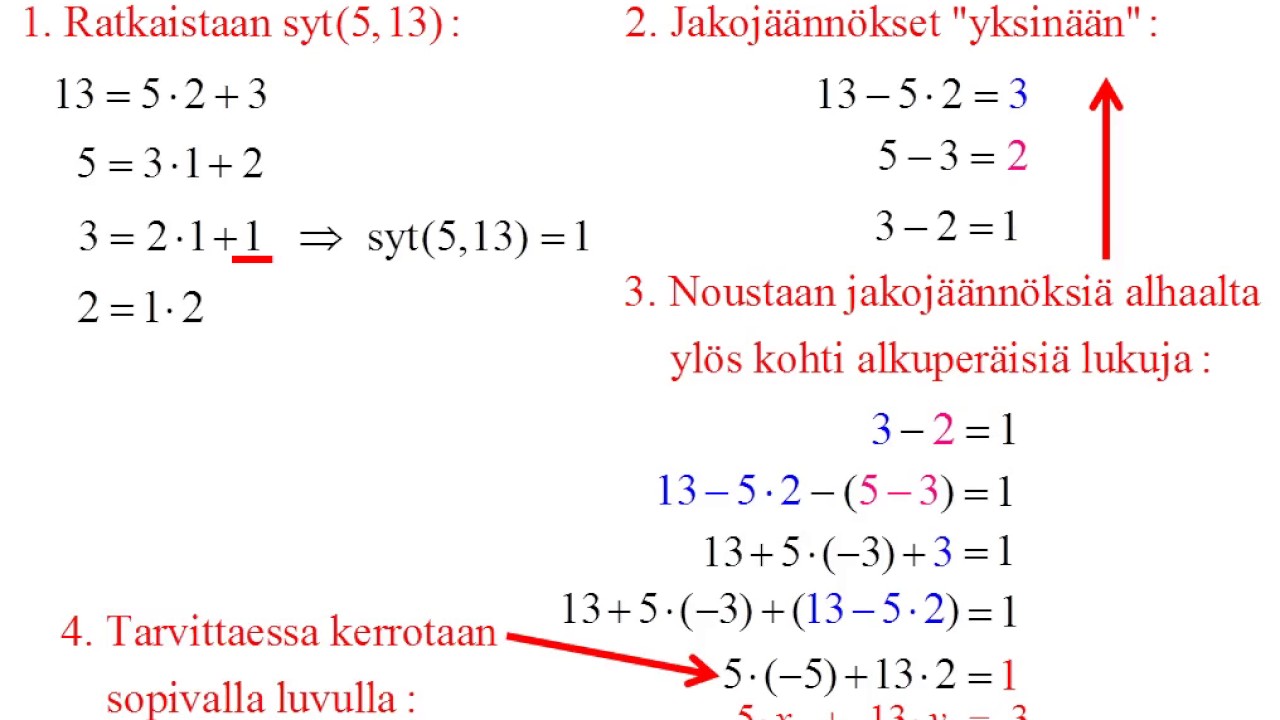 Diofantoksen yhtälö