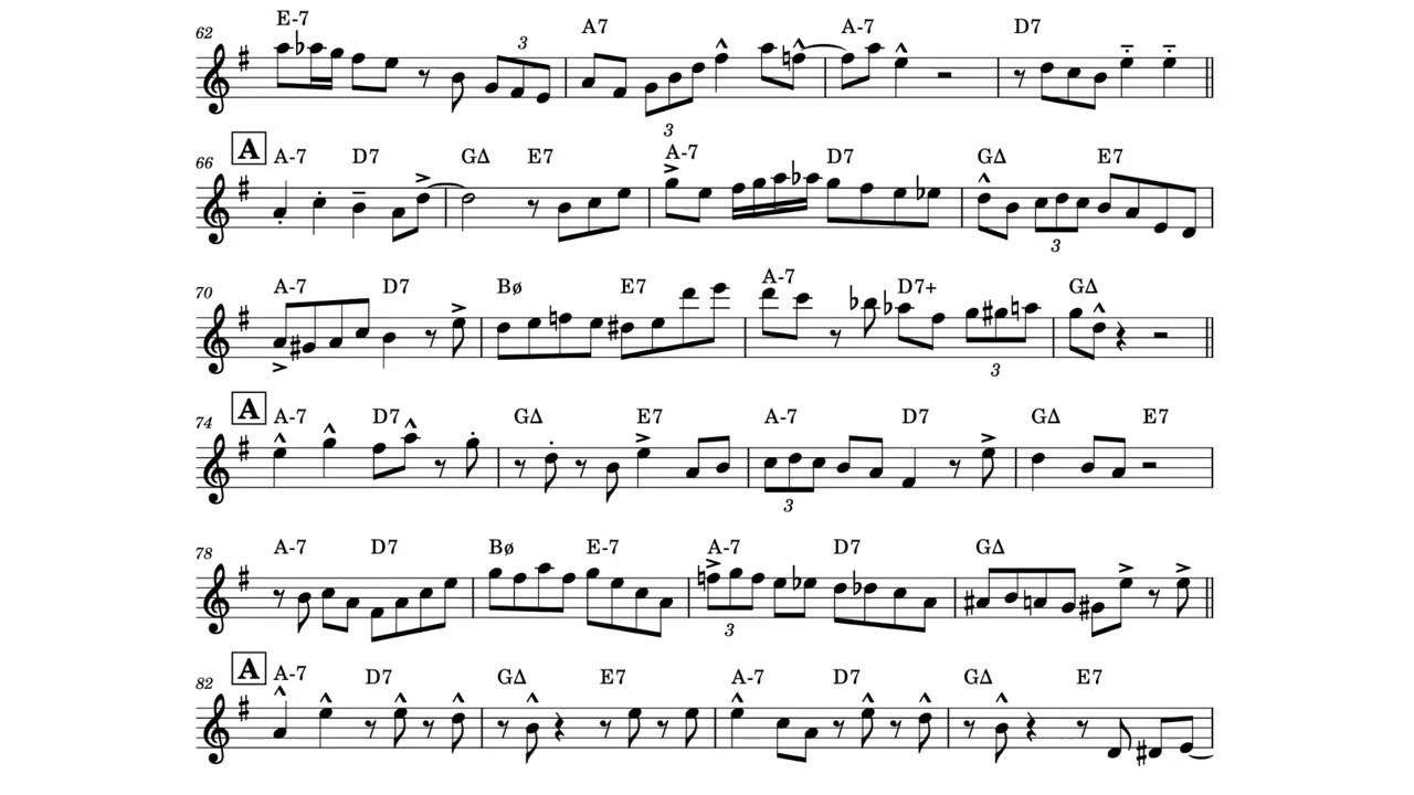 Mambo Inn (Explosion) - Paquito D'Rivera - Bb Transcription