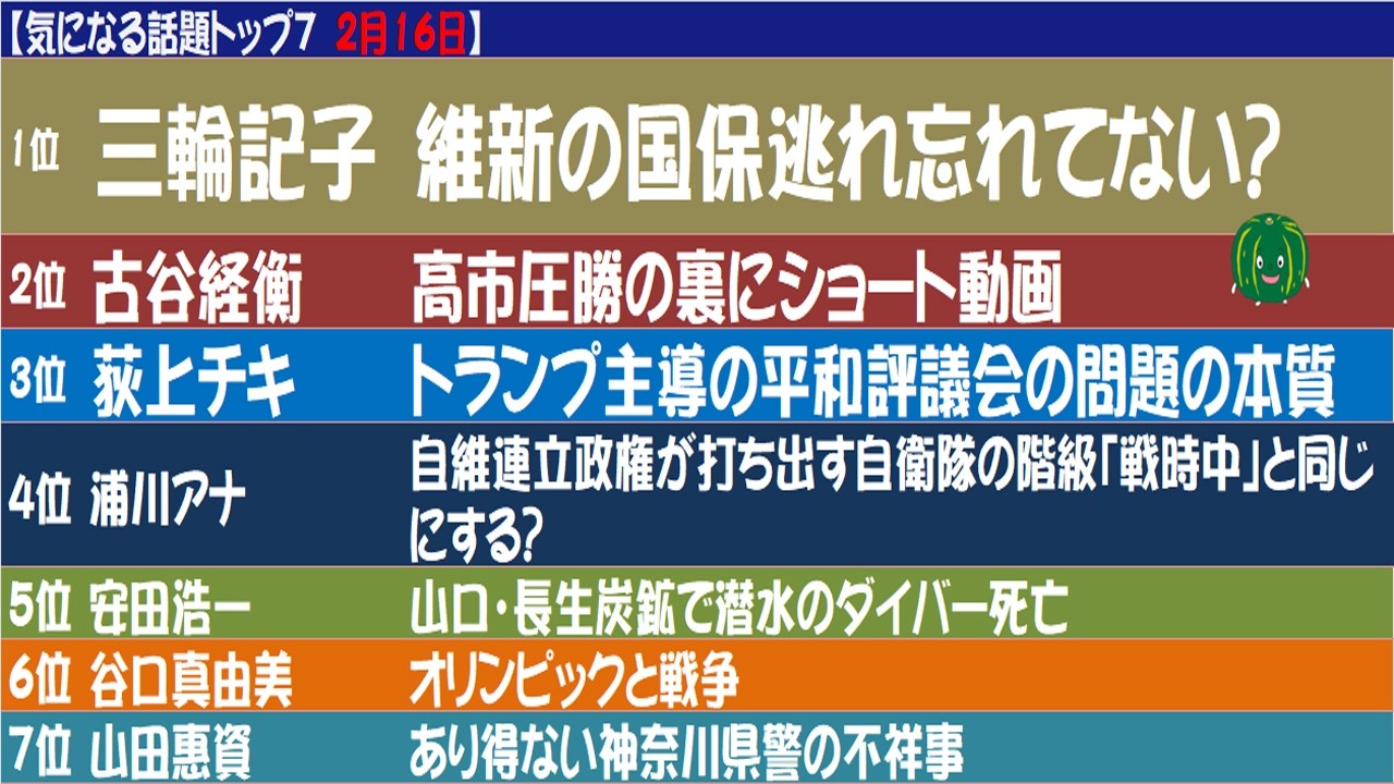 【気になる話題まとめ2月16日】1️⃣深刻な大阪のめちゃくちゃ選挙　2️⃣高市圧勝の裏にショート動画　3️⃣トランプ主導の平和評議会　5️⃣長生炭鉱で潜水のダイバー死亡　6️⃣オリンピックと戦争
