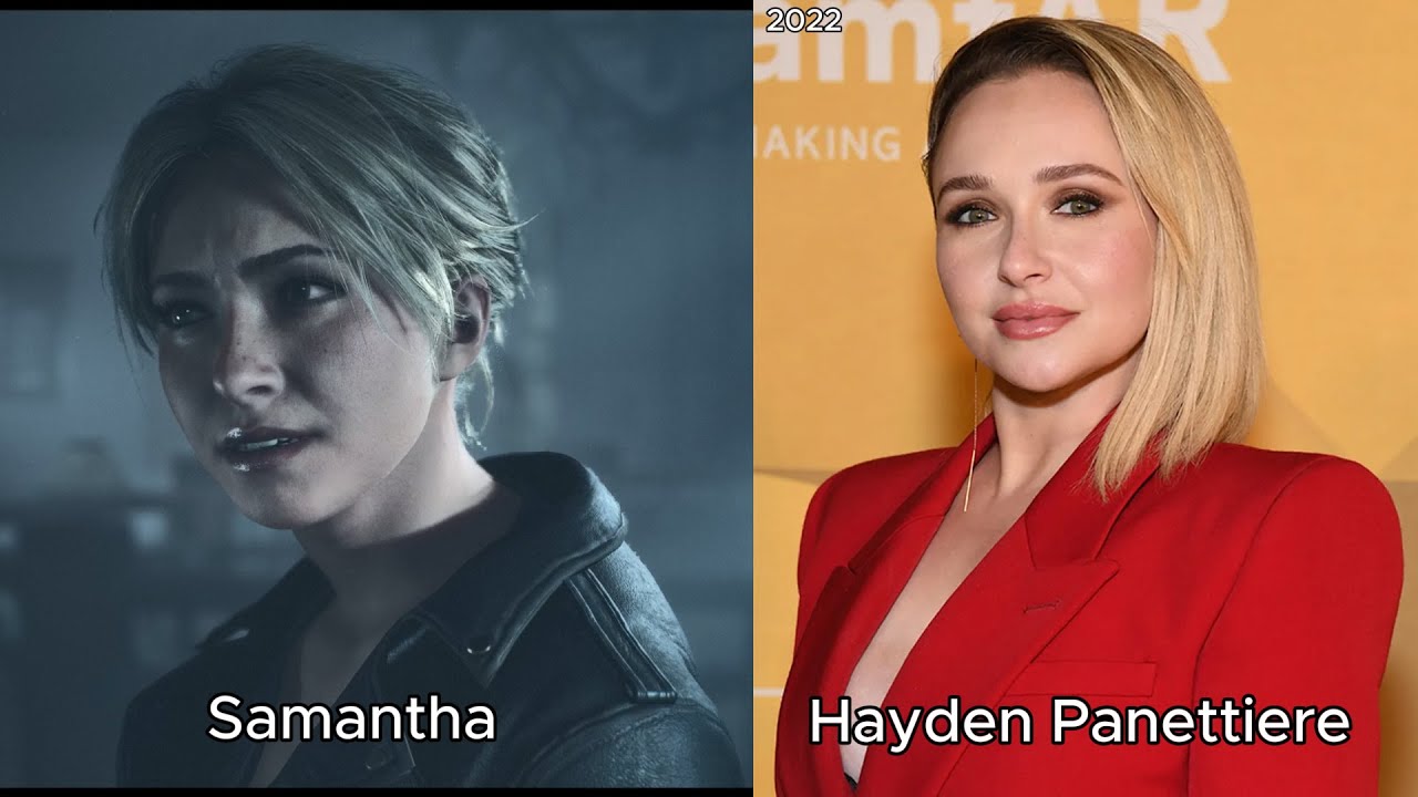 Until Dawn Remake - Characters and voice actors