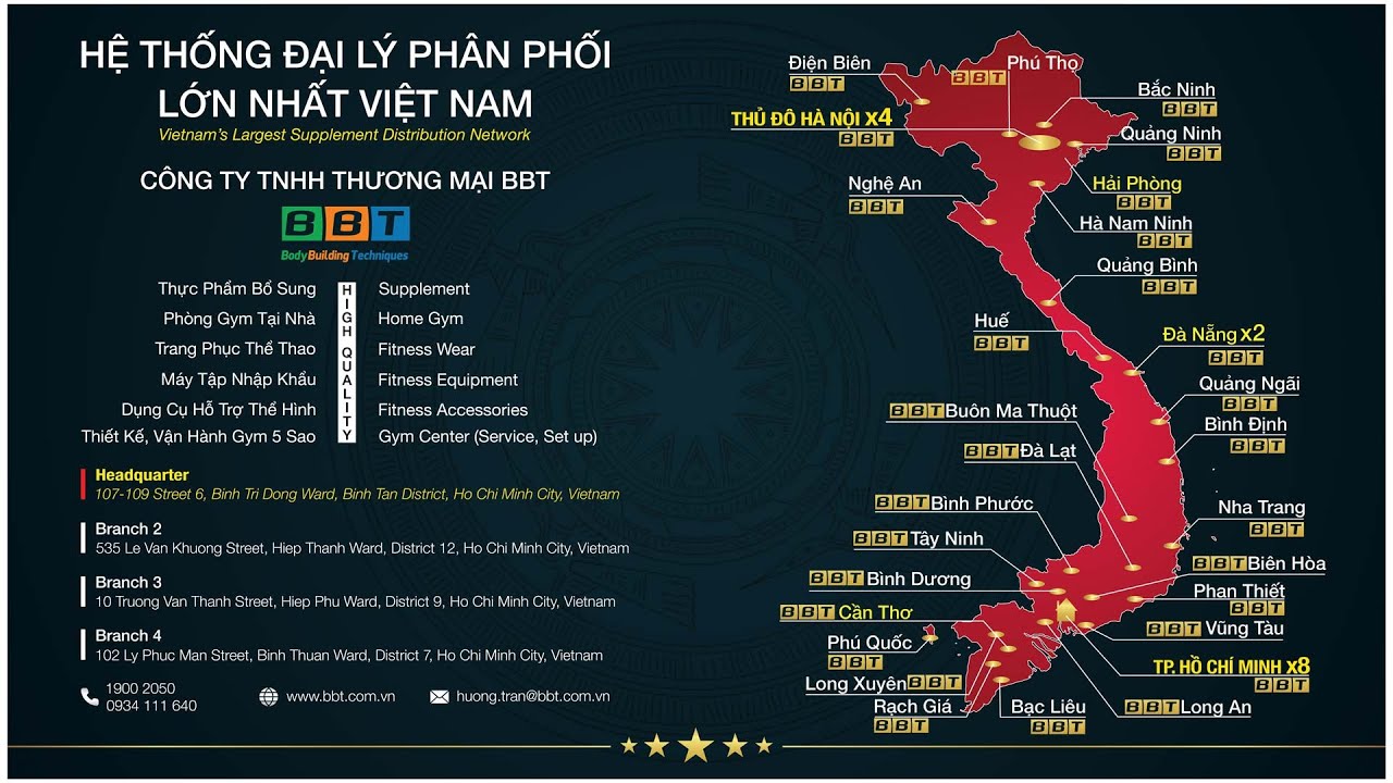 Đại L&yacute; Thương Hiệu BBT &ndash; C&ugrave;ng THOL Chắp C&aacute;nh Kinh Doanh SUPP