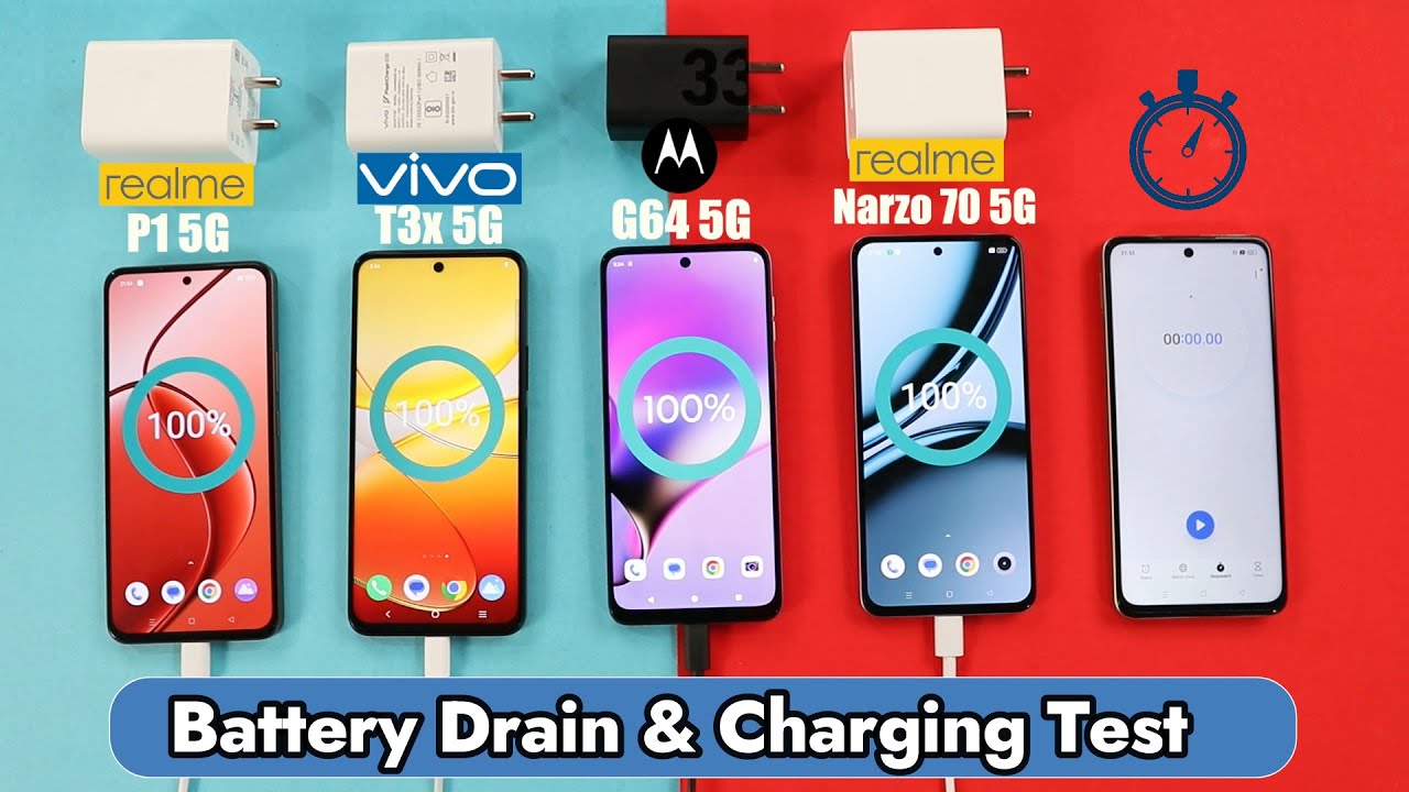 Realme P1 Vs vivo T3x Vs Moto G64 Vs Narzo 70 Battery Drain & Charging Test