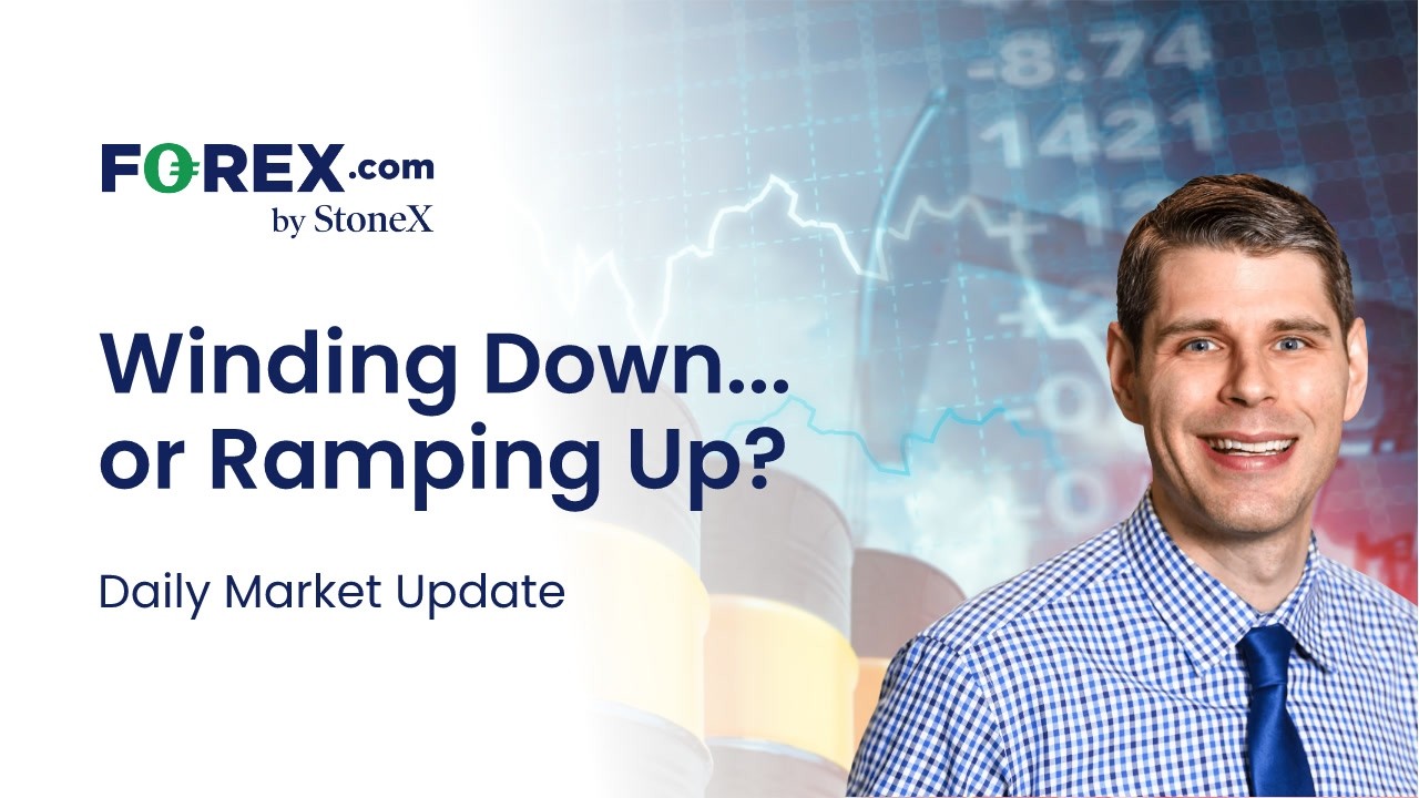 AUD/USD Shows Relative Strength, Mixed Signals on Iran War | Daily Market Update, March 10 2026