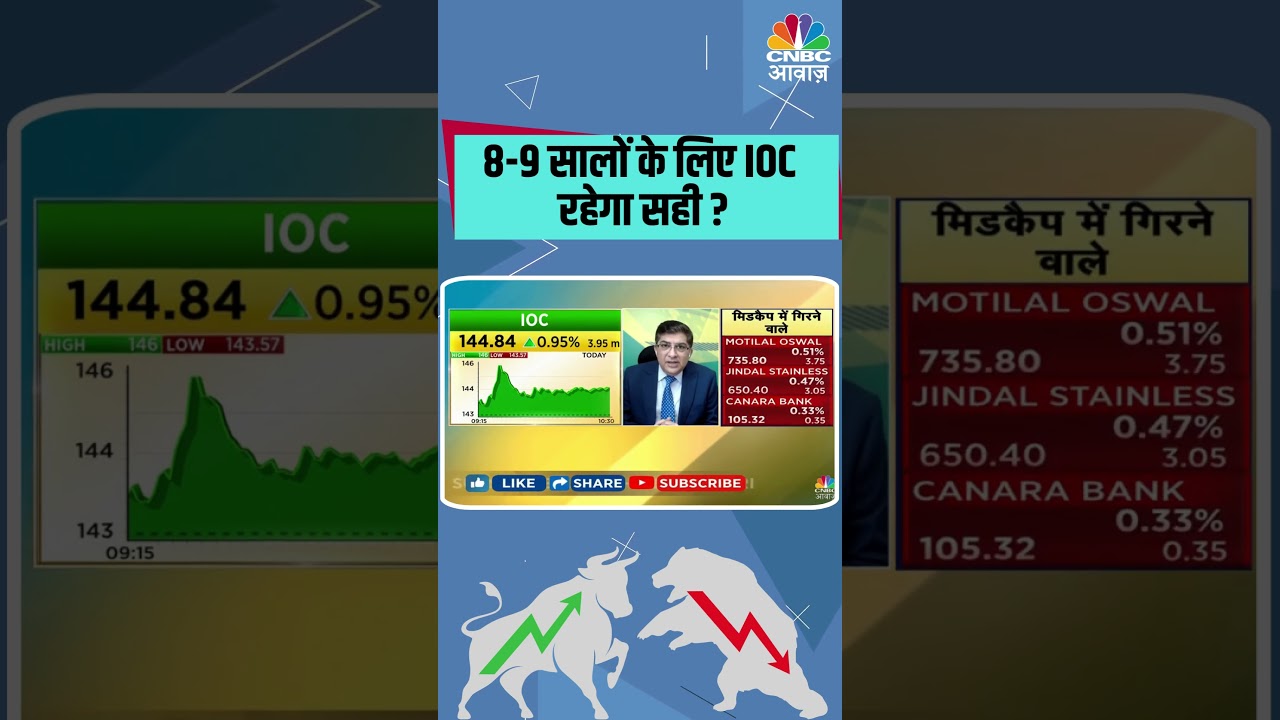 8-9 सालों के लिए IOC रहेगा सही ?