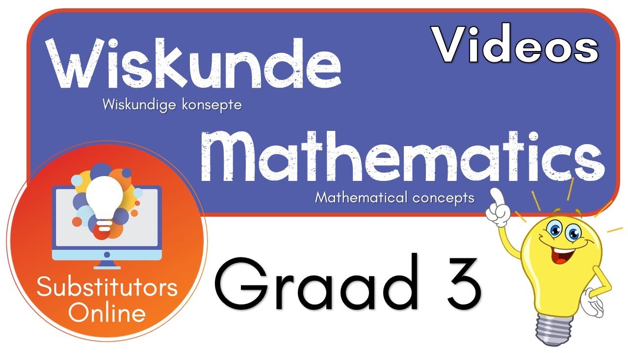 Graad 3 Kwartaal 2 - Wiskunde Geheel Voorbeel Les 1