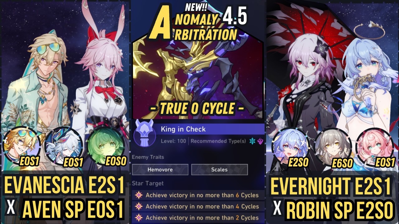 V5 | Evanescia E2S1 x Aven SP E0S1 x Evernight E2S1 x Robin SP E2S0 | New Anomaly Arbitration 4.5
