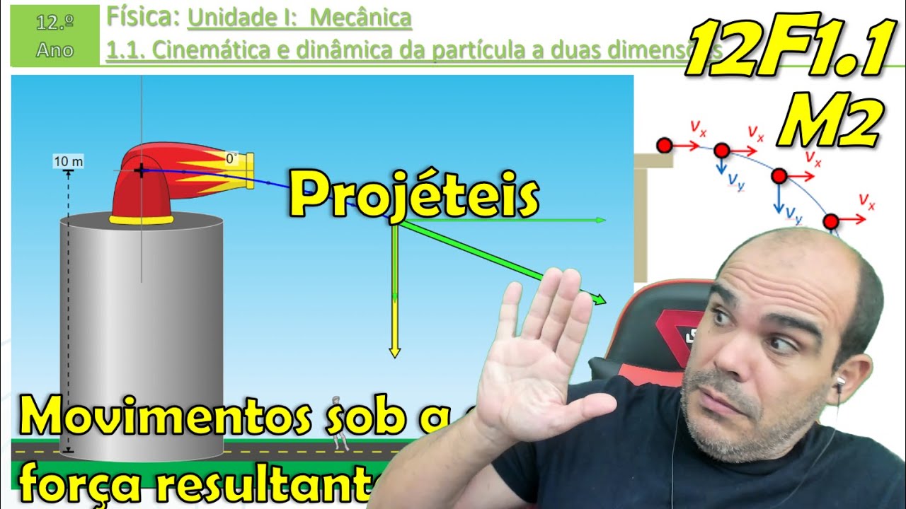 12F | Aula 4 - Projéteis | Lançamento horizontal | Simulador
