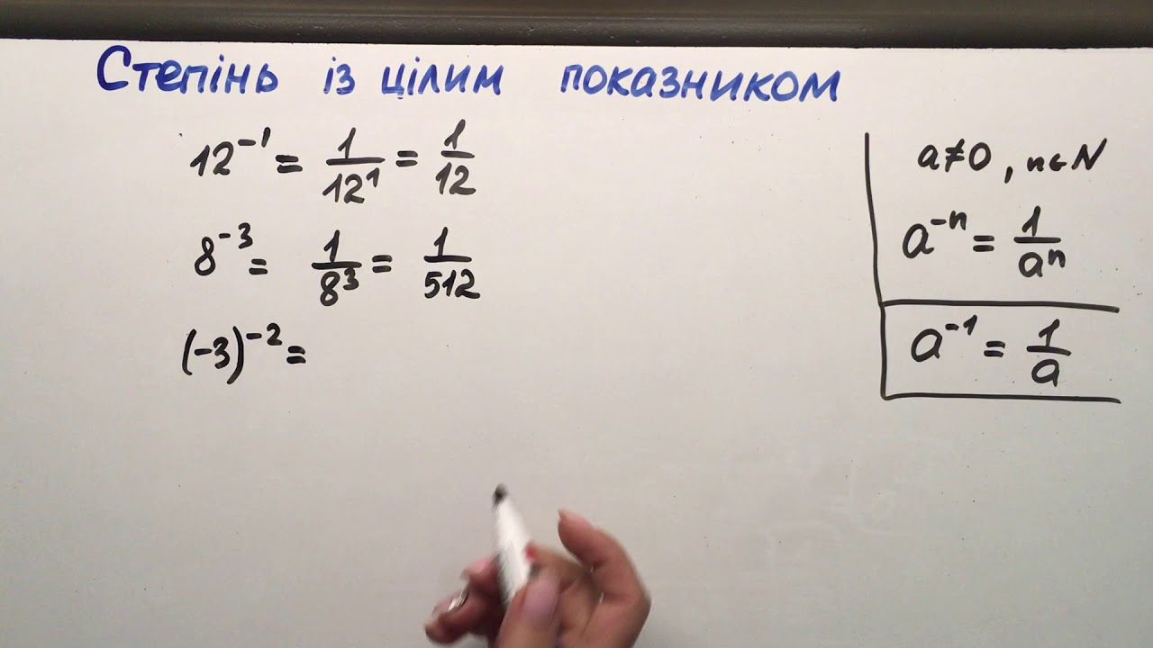 7.1 Степінь з цілим показником