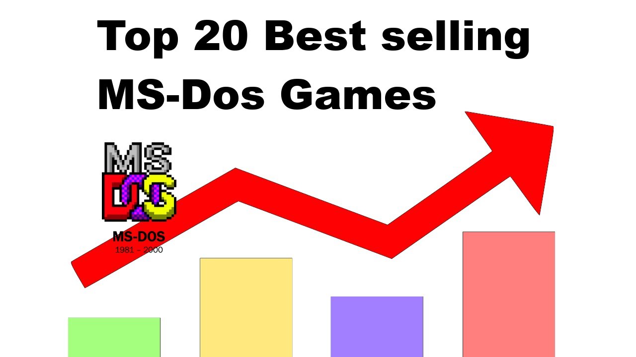 Top 20 best selling MS Dos Games