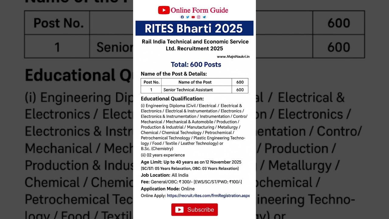 RITES Bharti 2025 | 600 Senior Technical Assistant Posts | Apply Online #shorts #job #rites