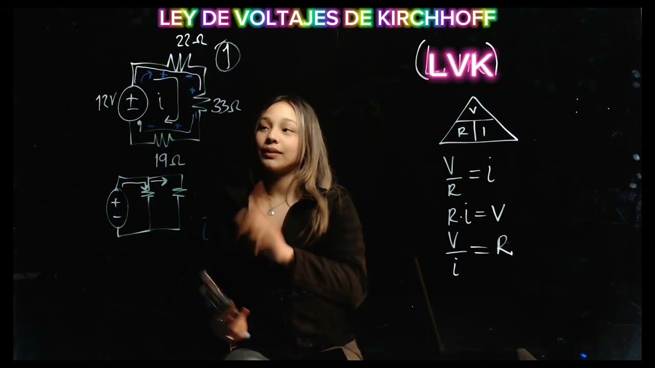 LEYES DE KIRCHOFF