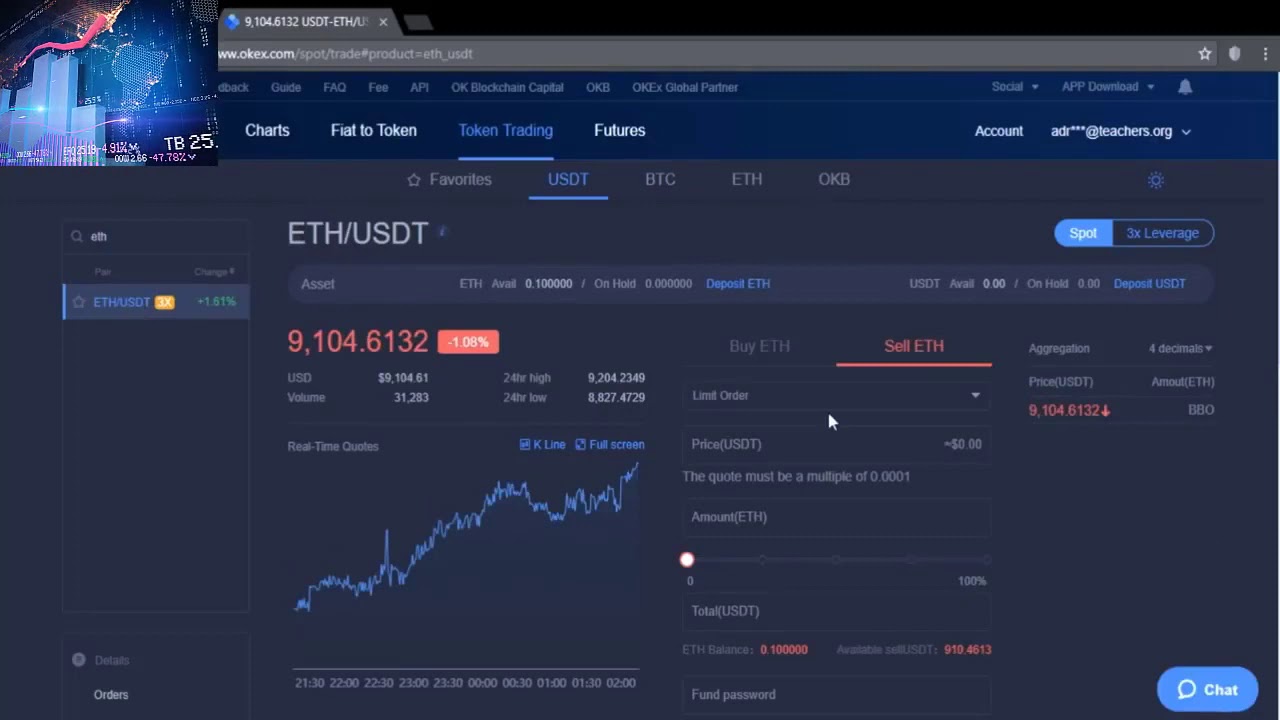 How To Use OKEX Exchange   Review and Tutorial for  Beginners!