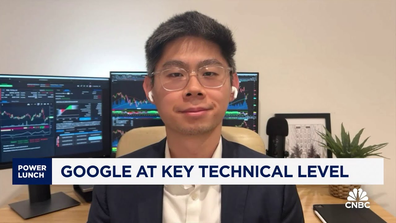 Market Navigator: Options for Google