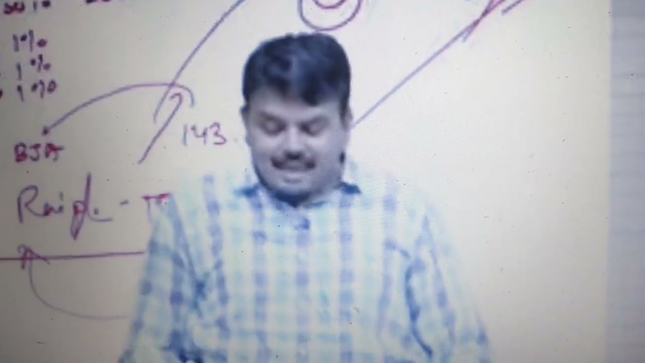 CA MOTIVATIONAL VEDIO BY