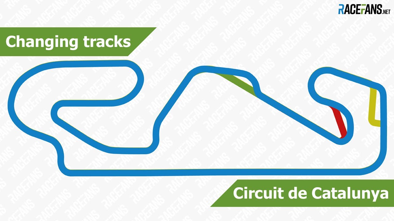 CHANGING TRACKS: Circuit de Catalunya, 1991-2019