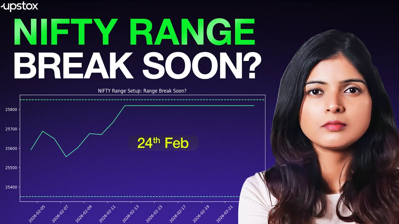 Will NIFTY Break 25,850 or Fall Back? Full Analysis | Upstox