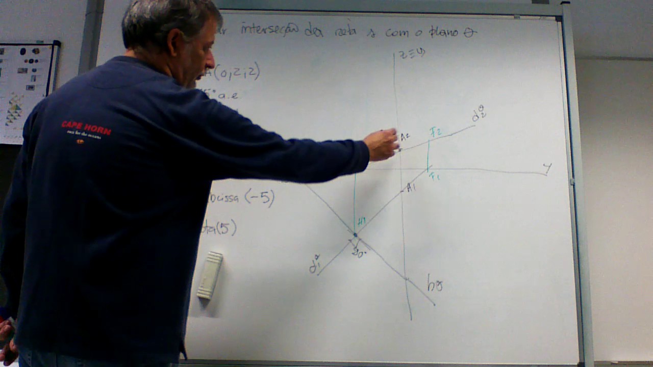 Interseção de uma Reta com um Plano