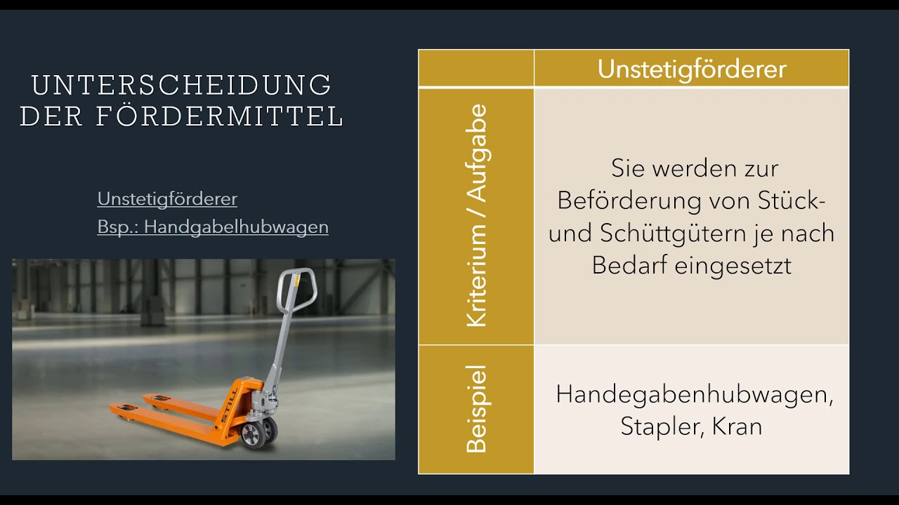 Unterscheidung der F&ouml;rdermittel im innerbetrieblichen Warenverkehr