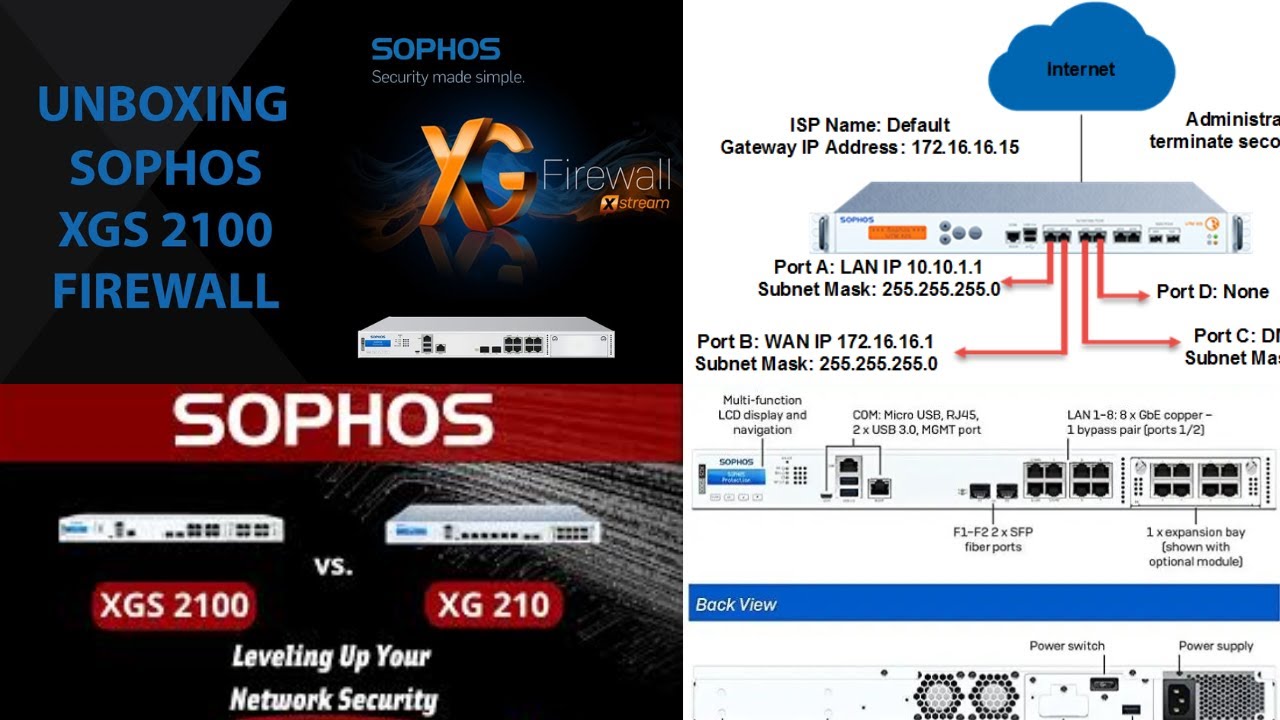 Sophos XGS2100 Restore & Configuration from XGS210 | Firewall Migration Step-by-Step