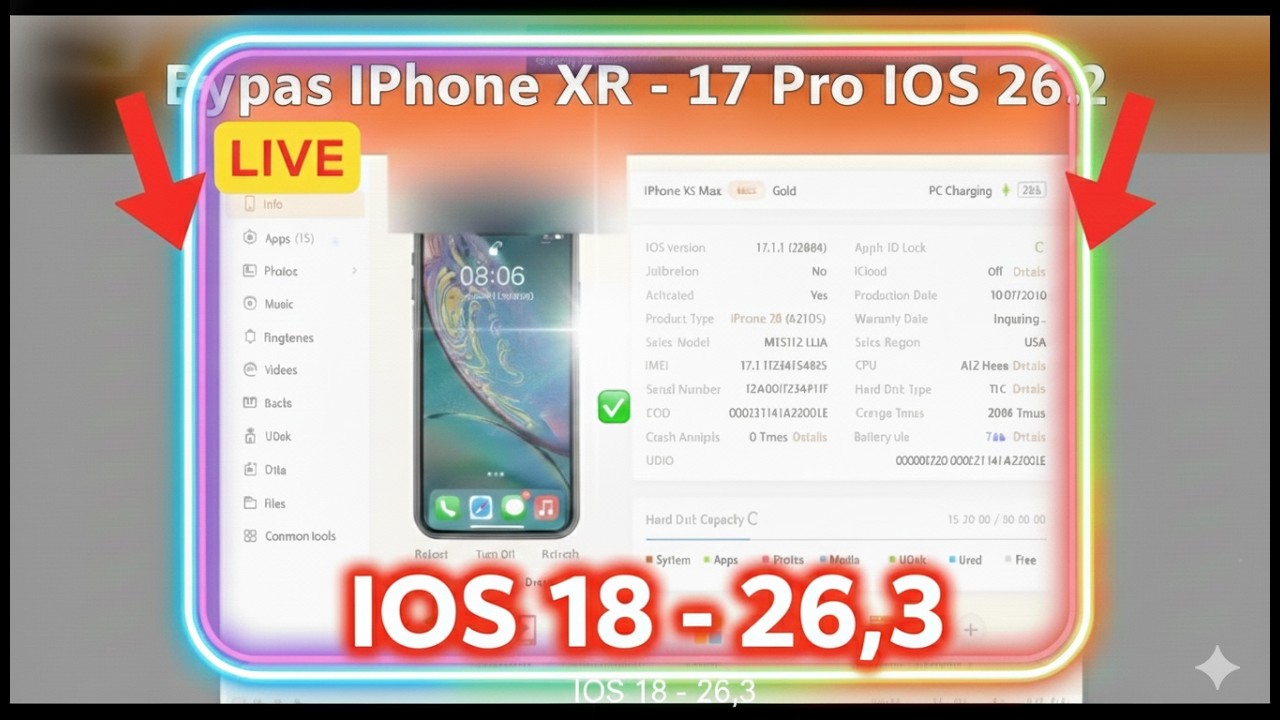 DESBLOQUEIO NO PROPIETARIO DE QUALQUER IPHONE E QUALQUER IOS !! DEFINITIVO