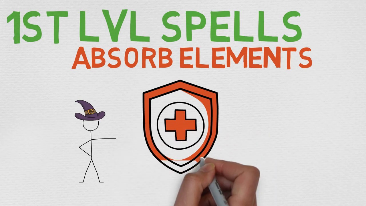 1ST LEVEL SPELL #1: Absorb Elements (5E)