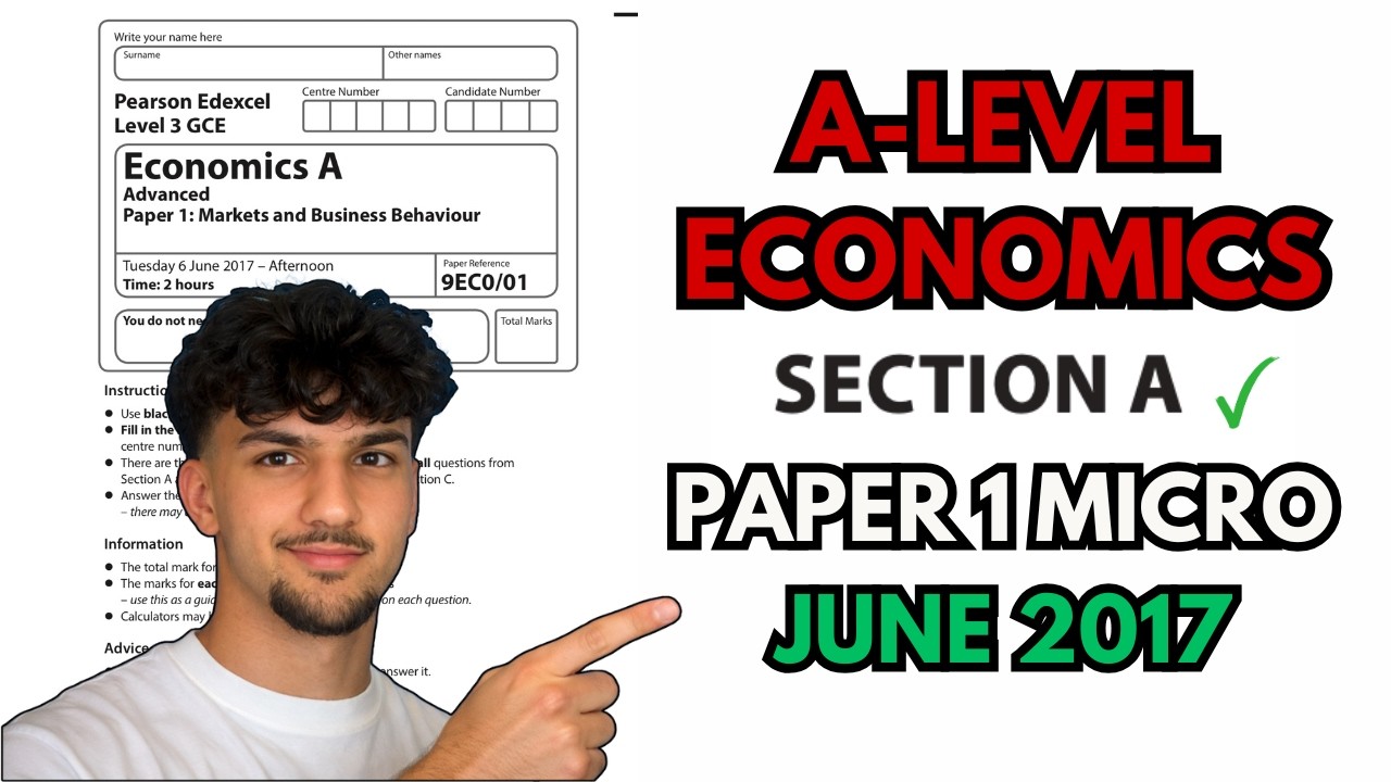 Edexcel A Level Economics Paper 1 (Micro) June 2017 | Section A Walkthrough